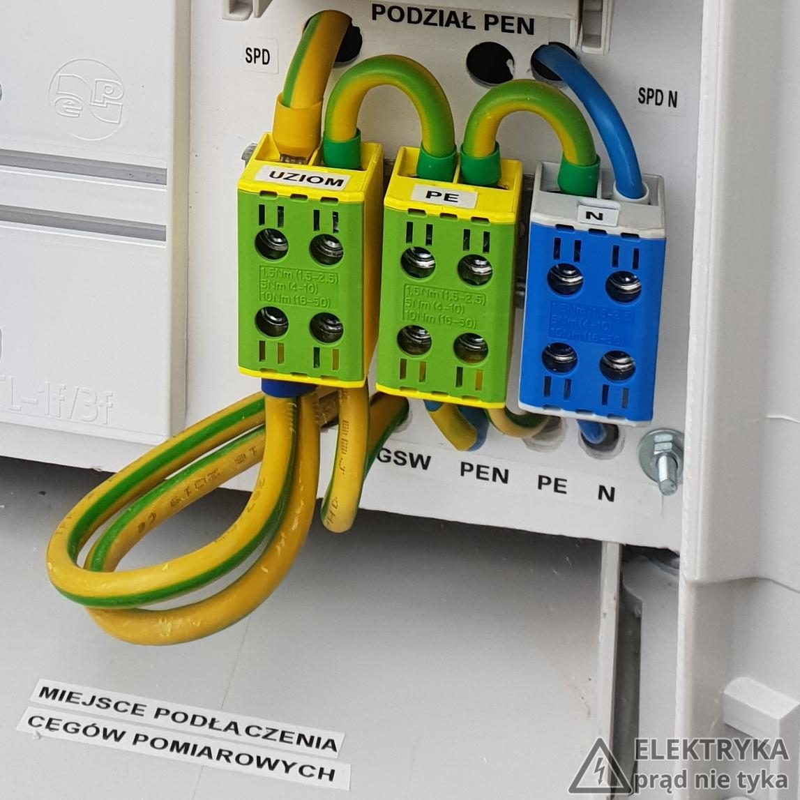 Schemat podziału PEN na PE i N